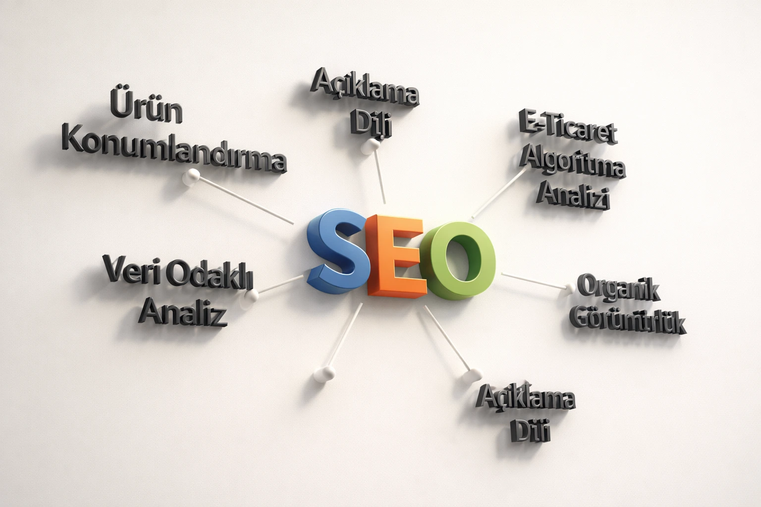 Marketing funnel visualization graphic